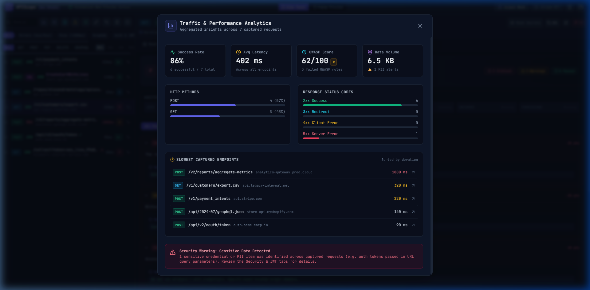 APIScope Extension Screenshot Preview 1