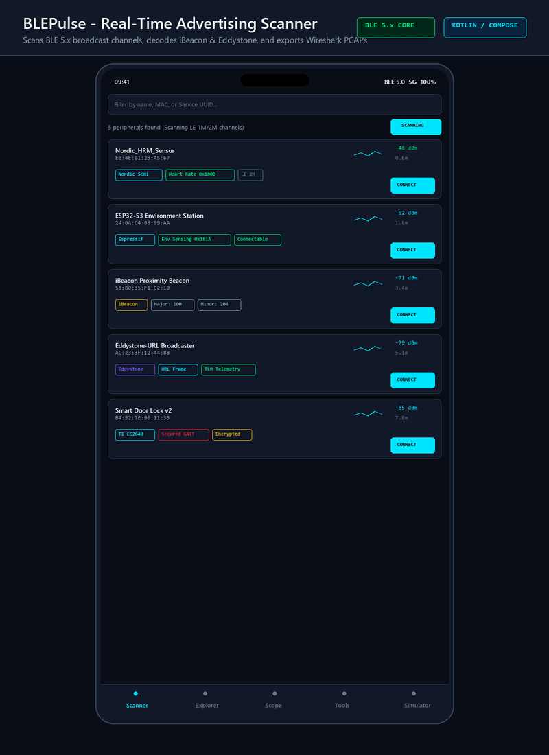 BLEPulse Screenshot Preview 1
