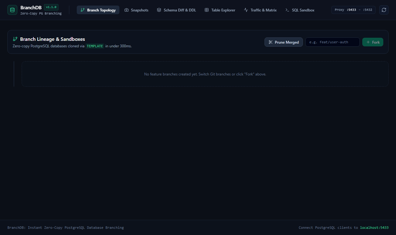 BranchDB Screenshot Preview 1