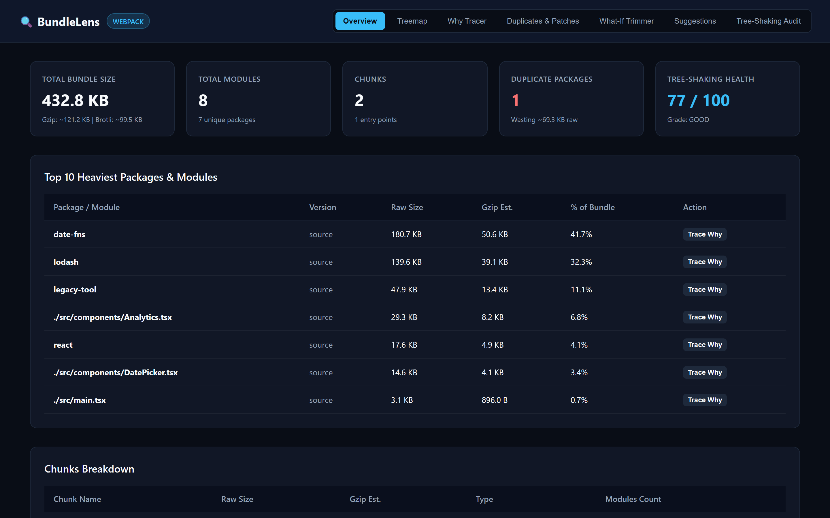 BundleLens Screenshot Preview 1