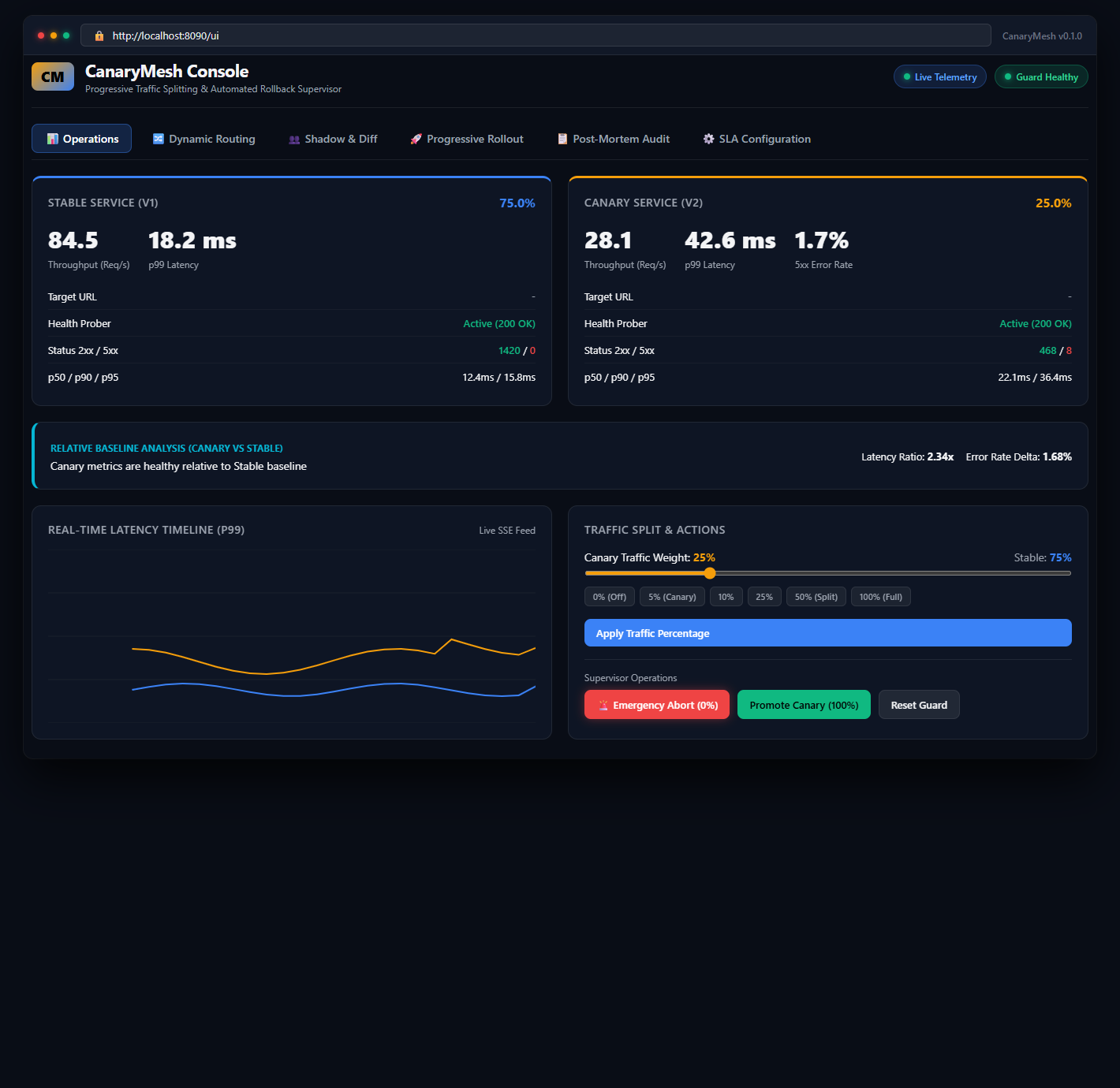 CanaryMesh Screenshot Preview 3