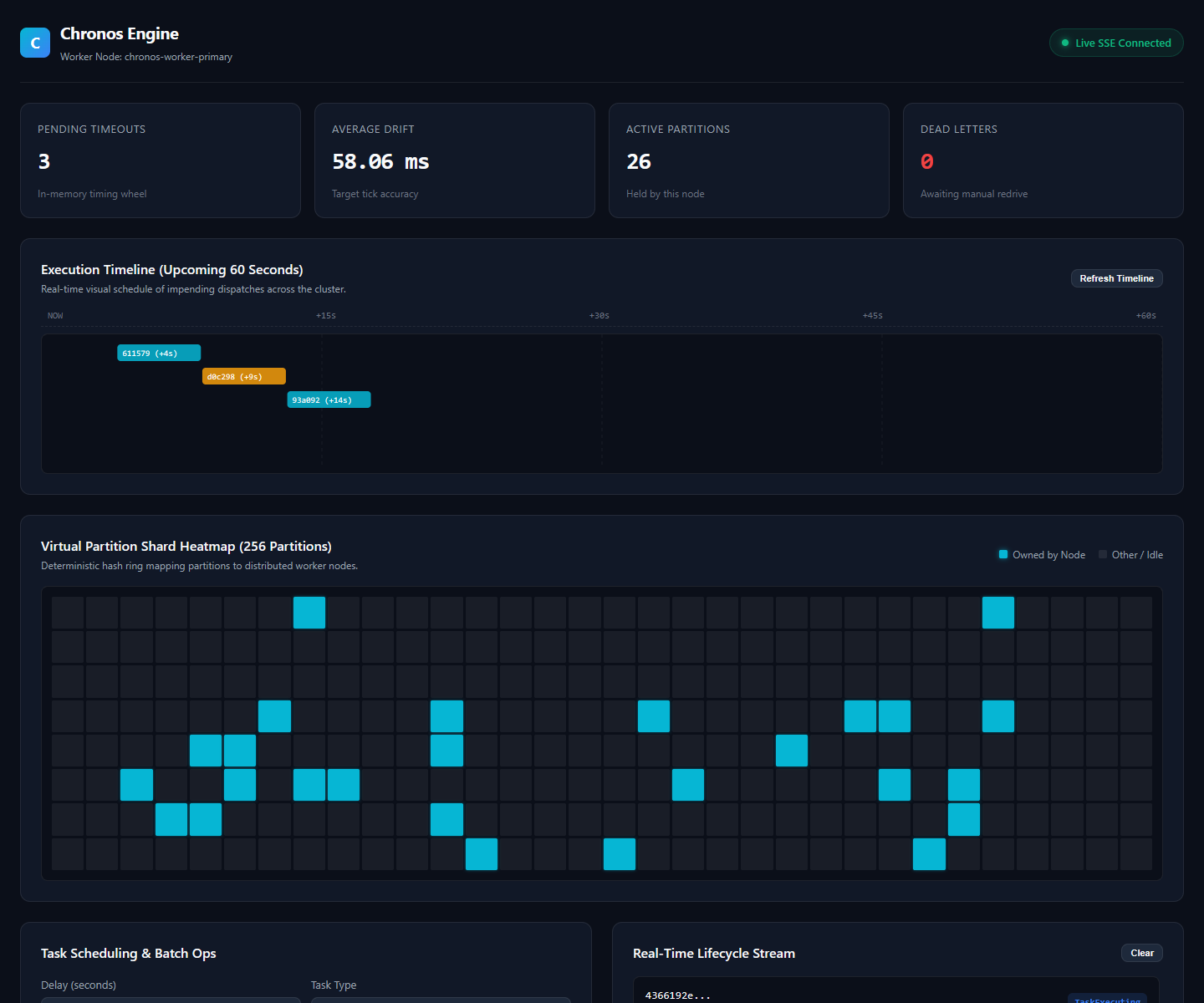 Chronos Engine Screenshot Preview 1