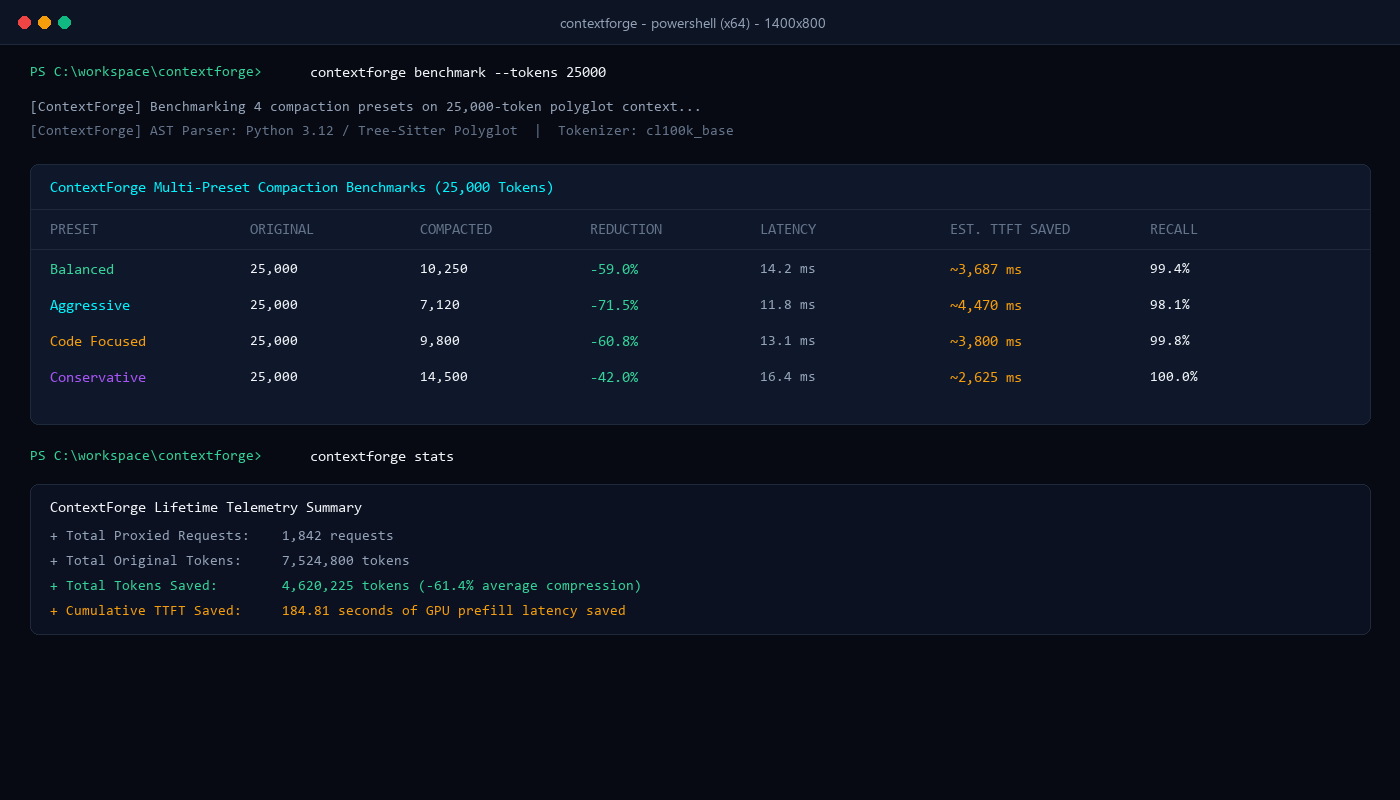 ContextForge Screenshot Preview 3