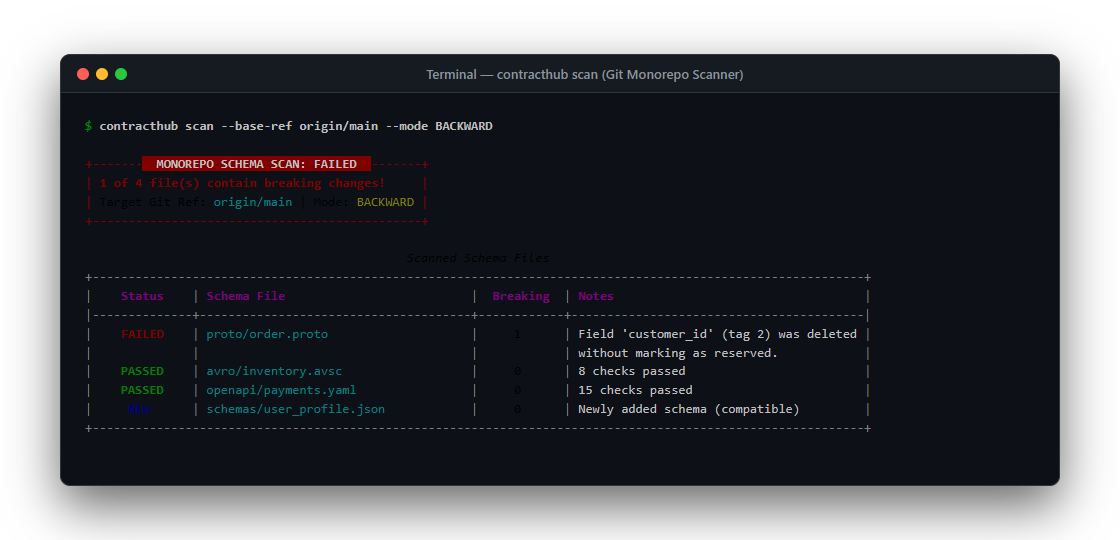 ContractHub Screenshot Preview 2