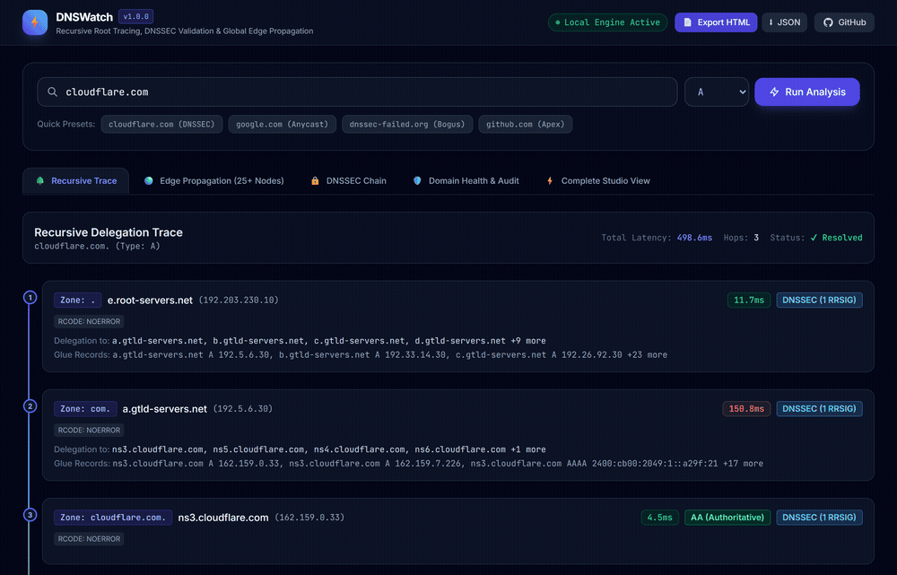 DNSWatch Screenshot Preview 1
