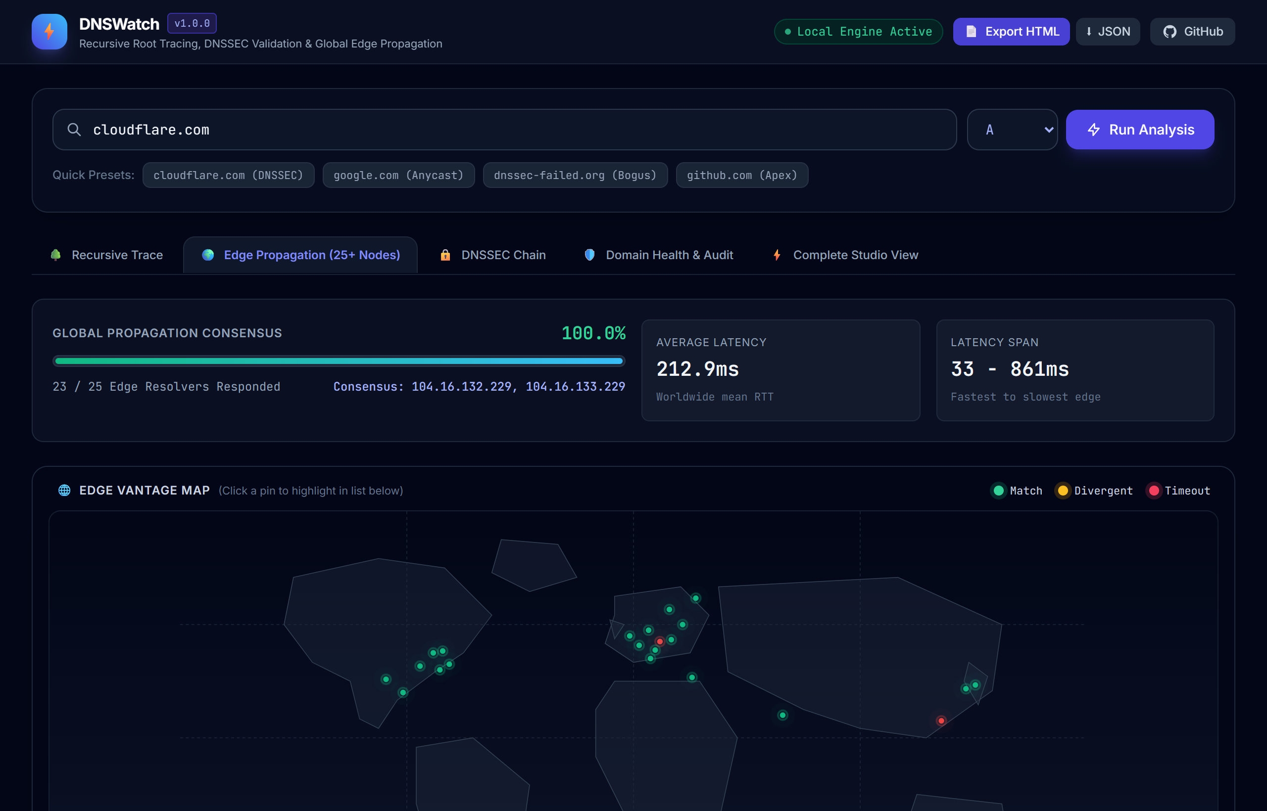 DNSWatch Screenshot Preview 3