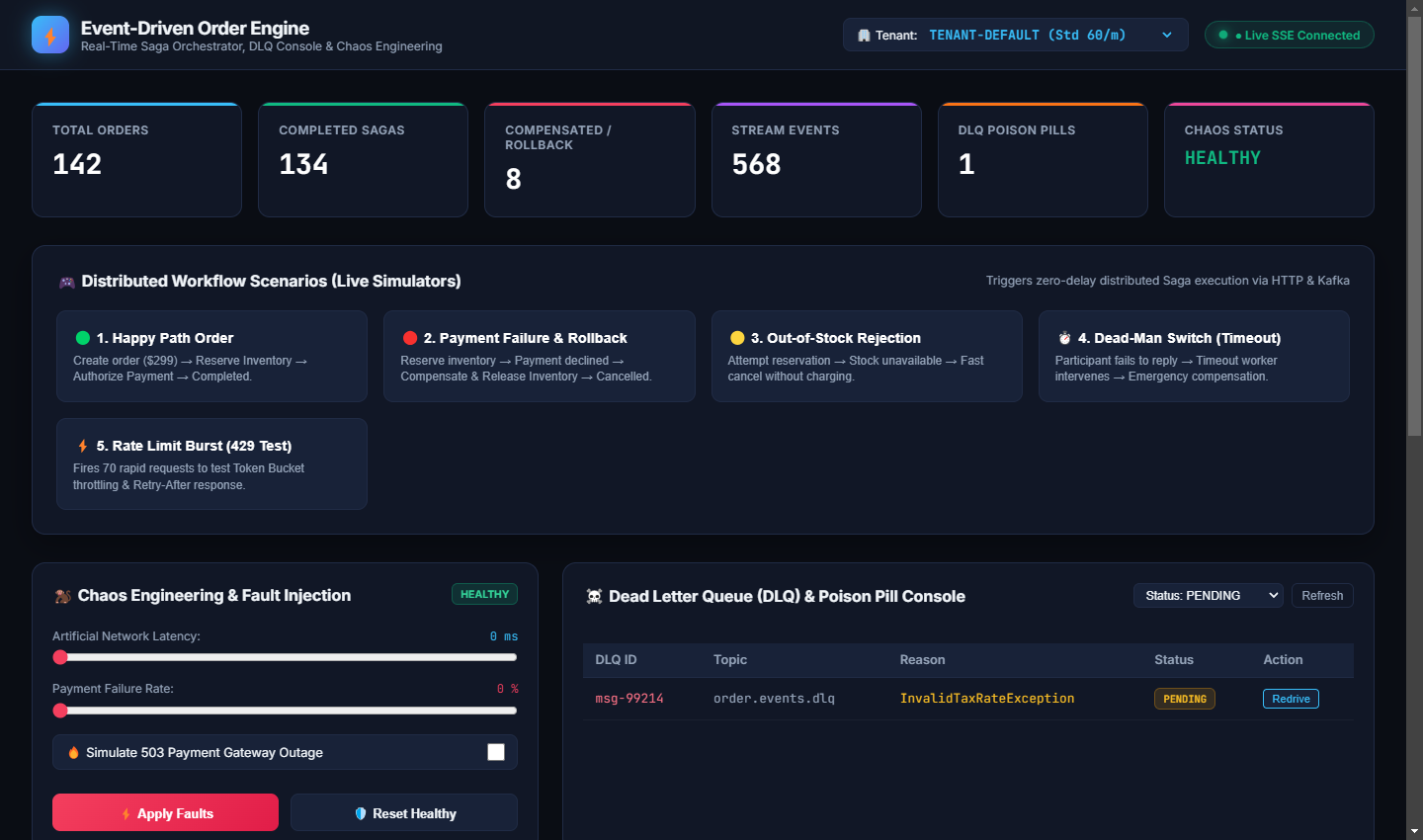 Event-Driven Order Engine Screenshot Preview 1