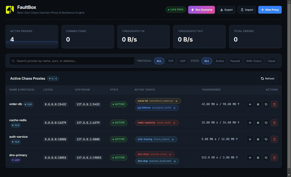 FaultBox Screenshot Preview 1