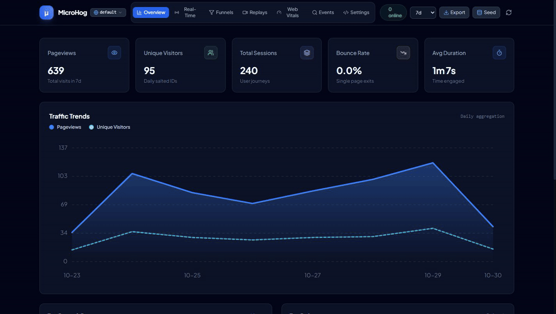 MicroHog Screenshot Preview 6