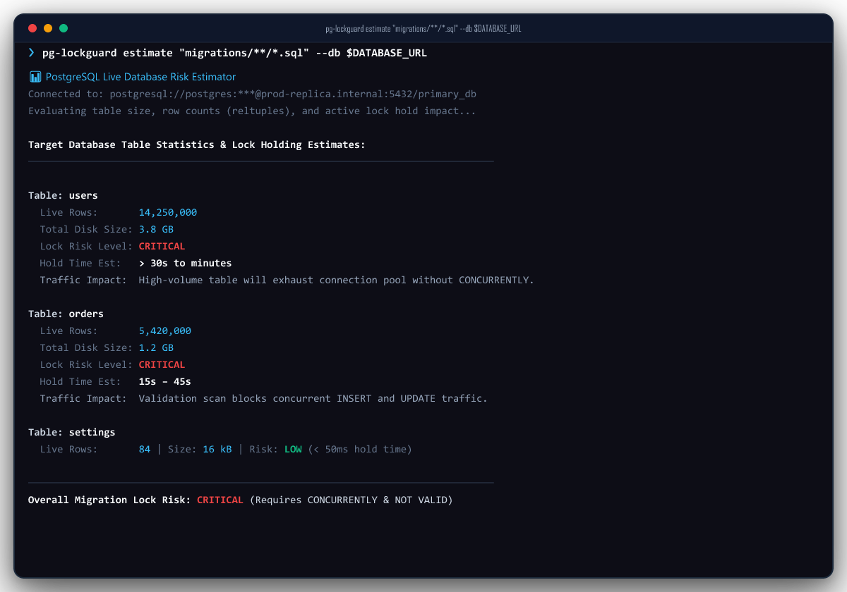 PG Lockguard Screenshot Preview 4