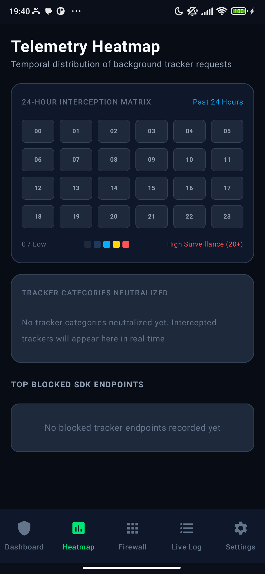 PrivacyMesh Screenshot Preview 3