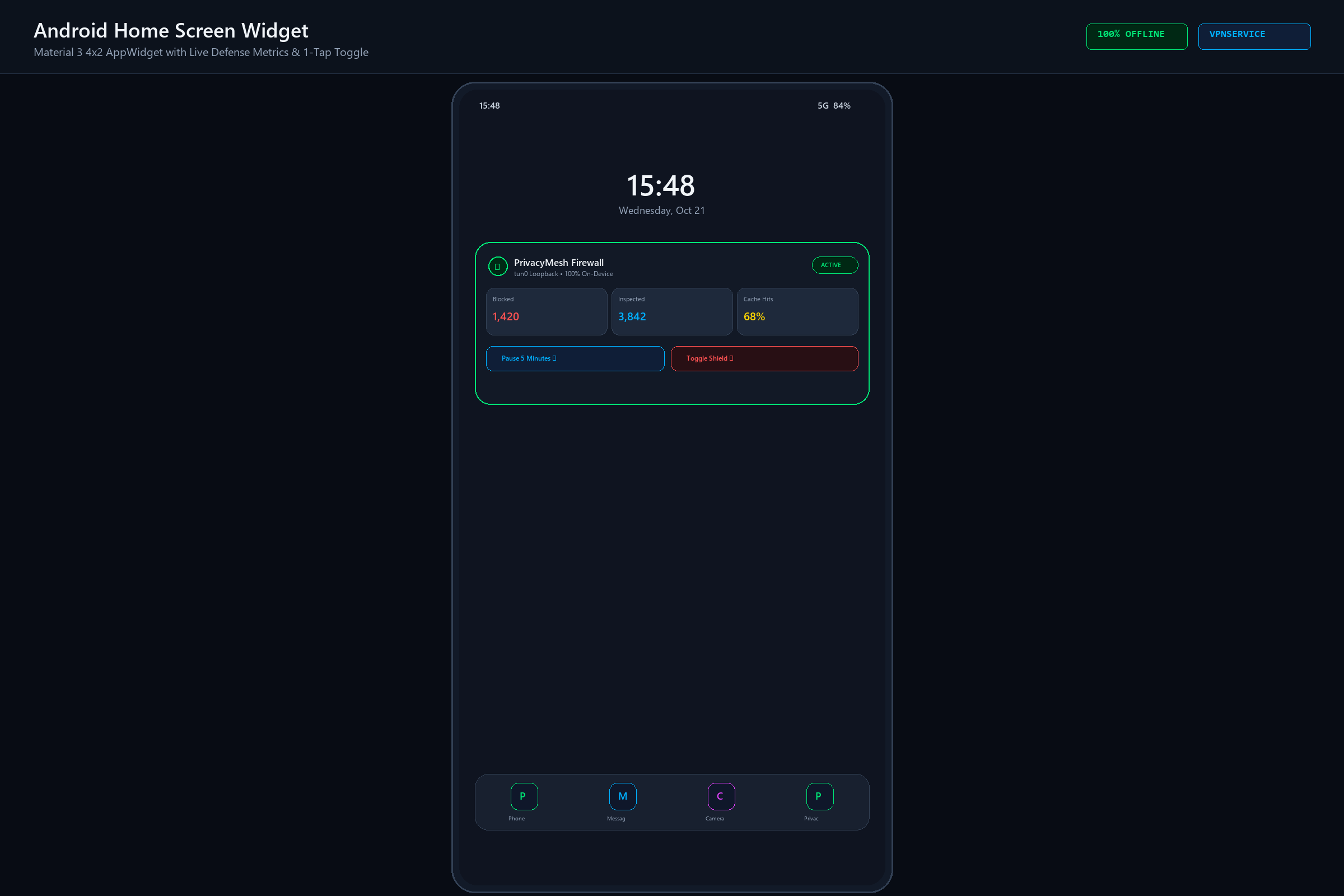 PrivacyMesh Screenshot Preview 7
