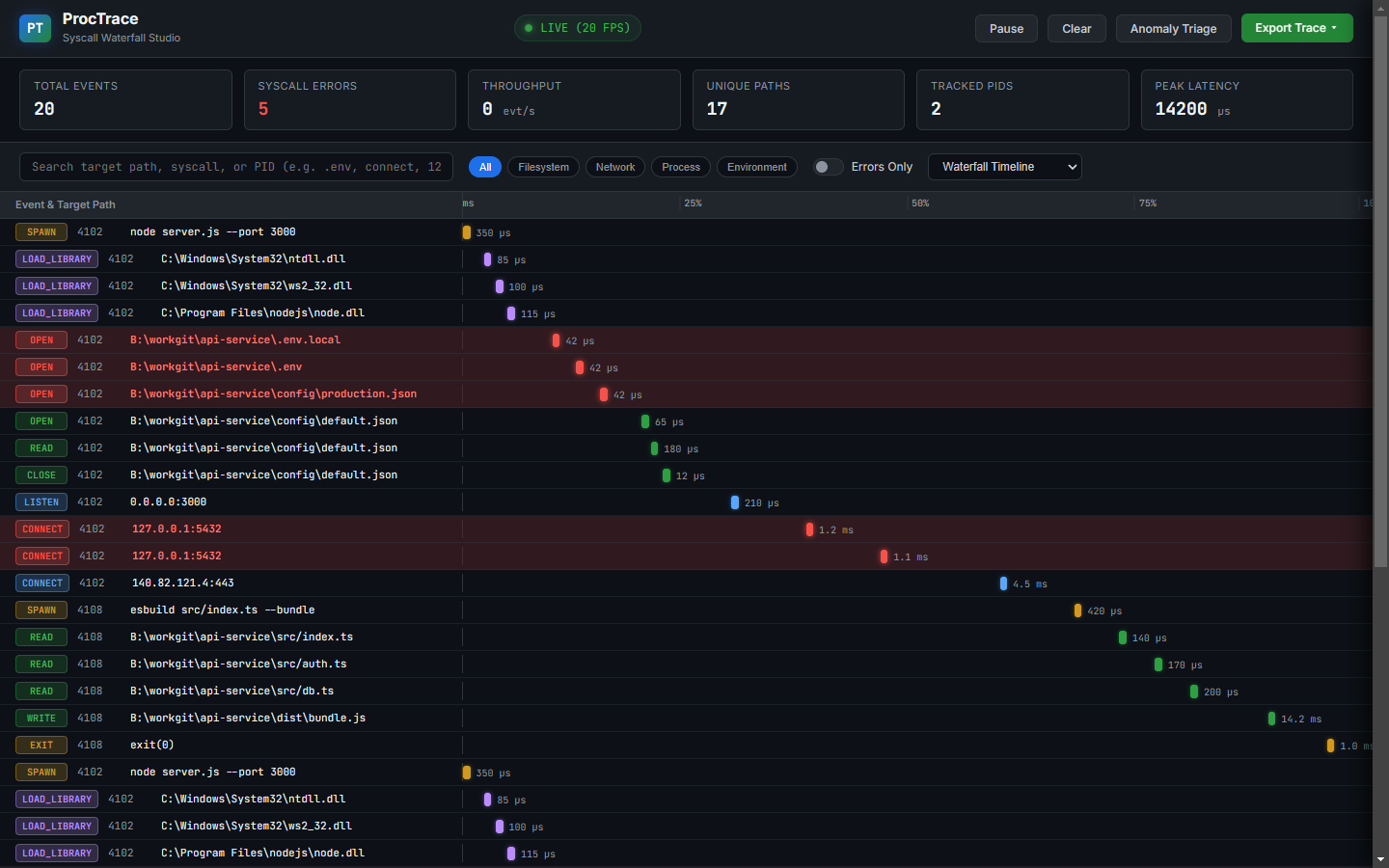 ProcTrace Screenshot Preview 2