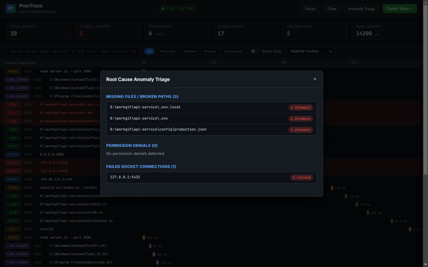 ProcTrace Screenshot Preview 4