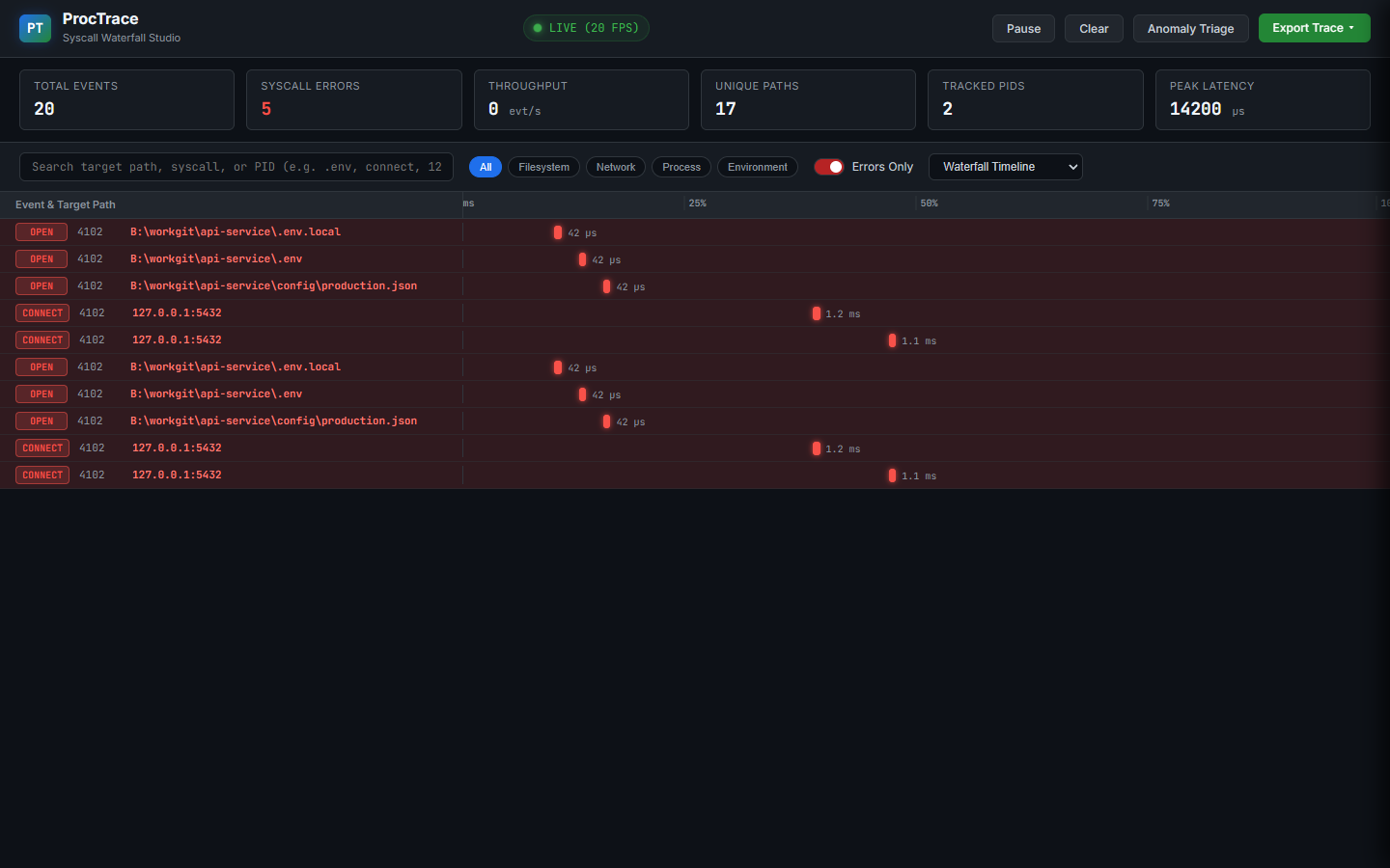 ProcTrace Screenshot Preview 5