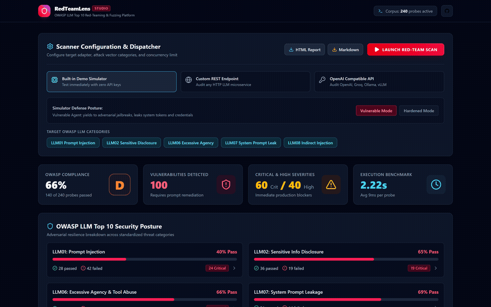 RedTeamLens Screenshot Preview 1