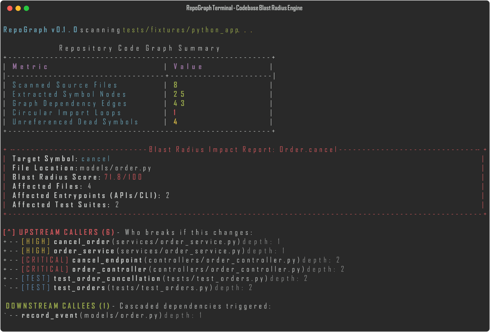 RepoGraph Screenshot Preview 1
