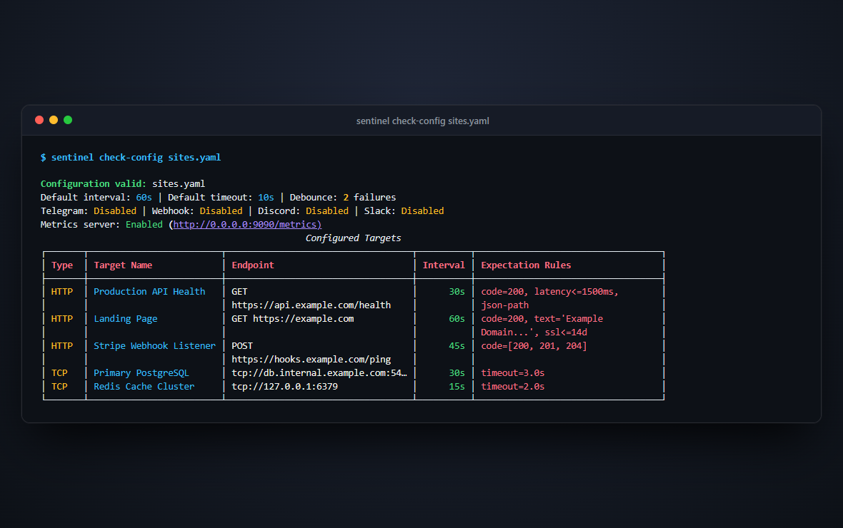 Sentinel Screenshot Preview 3