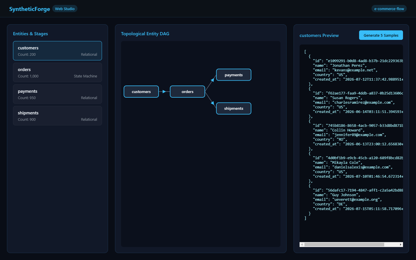 SyntheticForge Screenshot Preview 3