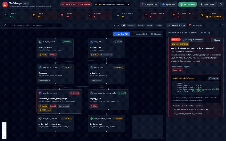 TofuForge Screenshot Preview 1
