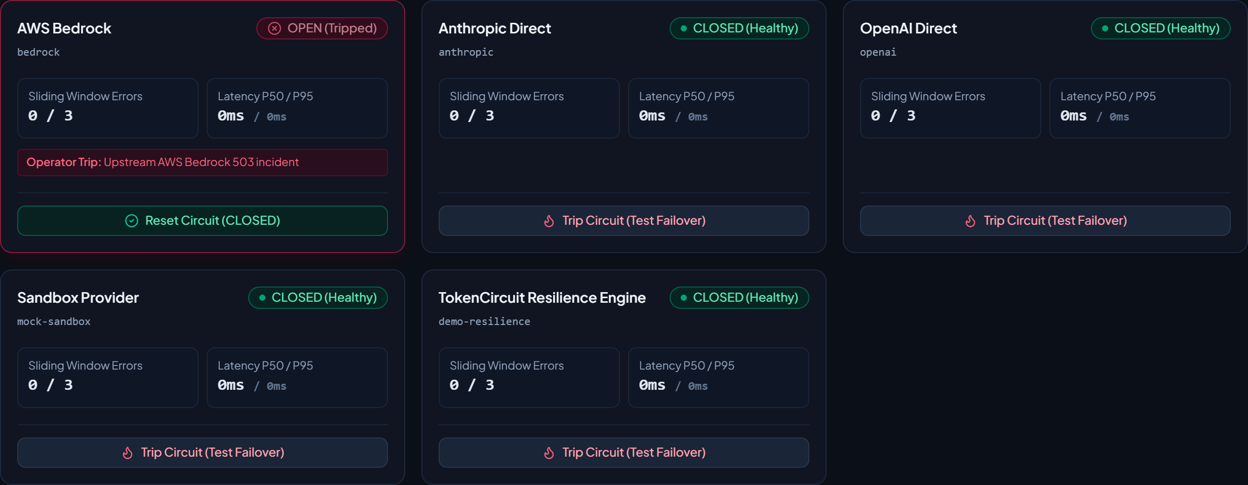 TokenCircuit Screenshot Preview 3