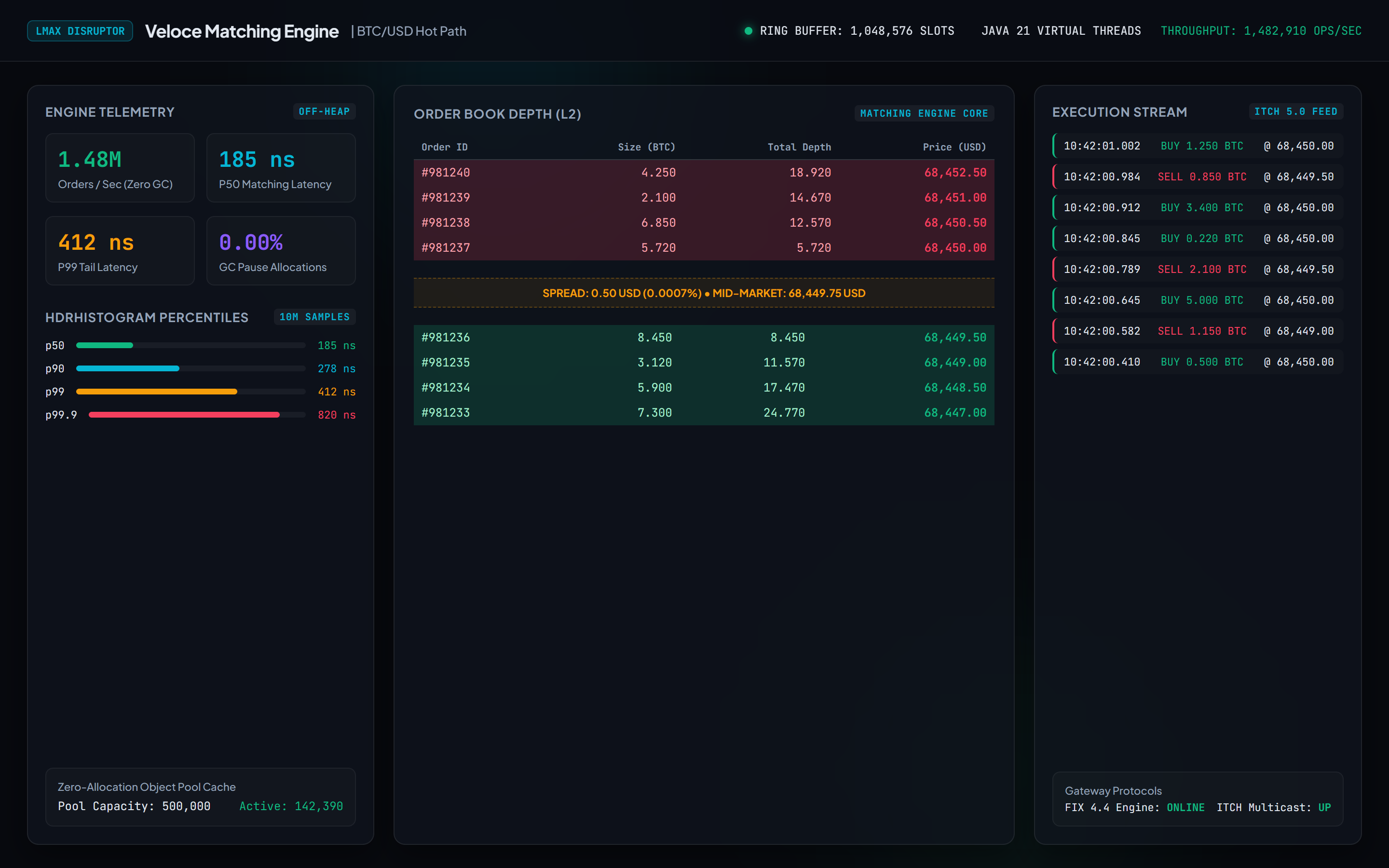 Veloce Engine Screenshot Preview 1
