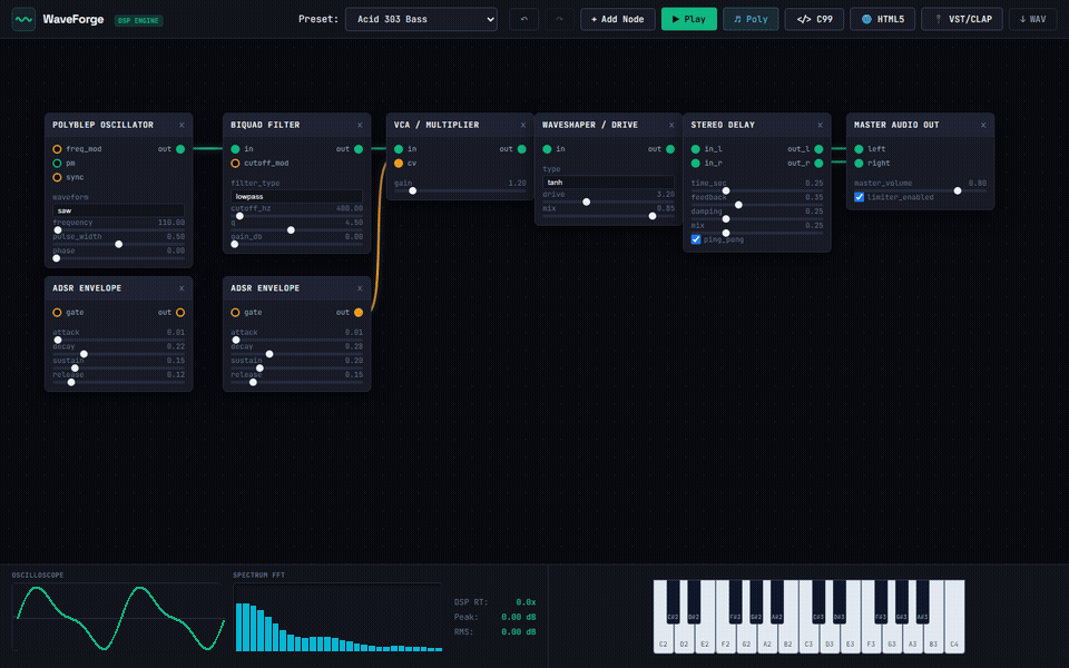 WaveForge Screenshot Preview 1